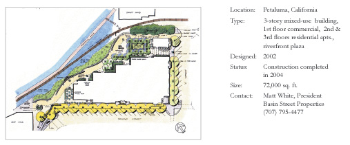 Basin Street Landing
