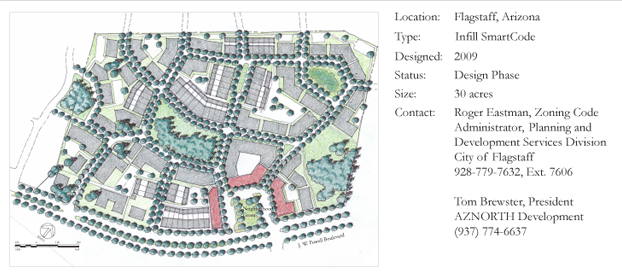 Central Petaluma SmartCode