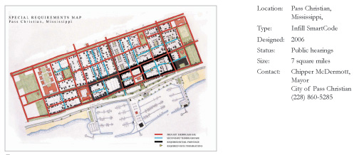 City of Pass Christian SmartCode